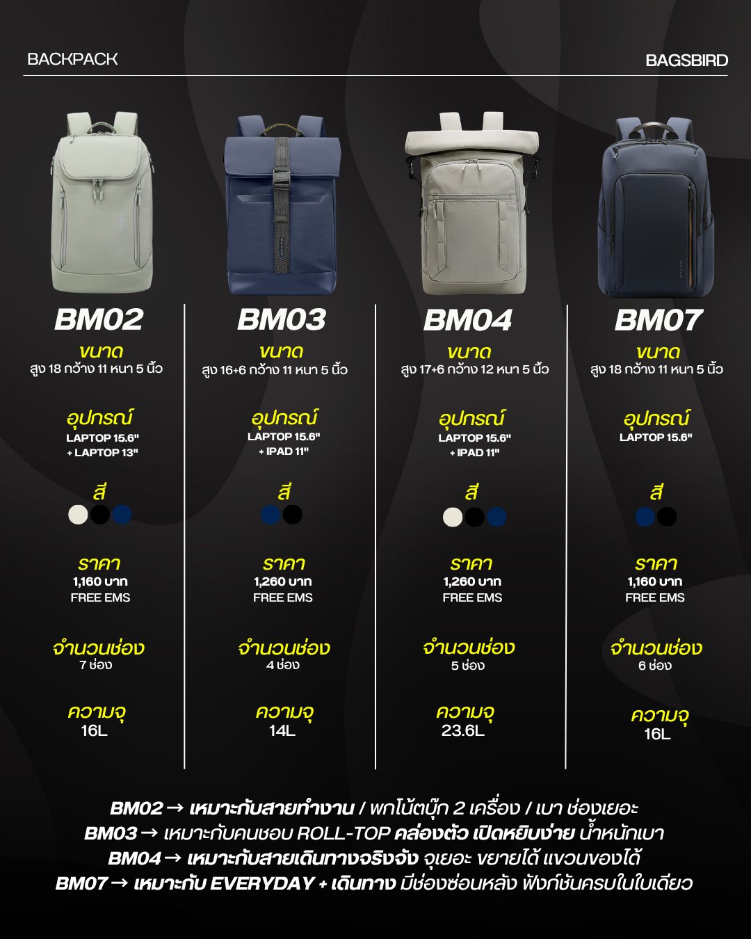 BM02,3,4,7COMPARE
